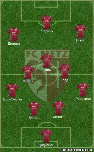 Football Club de Metz Formation 2017
