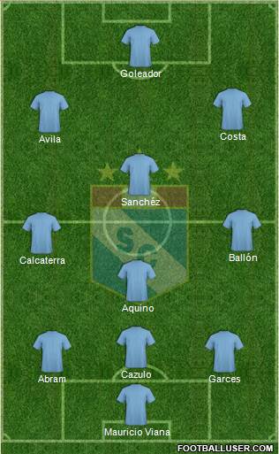 C Sporting Cristal S.A. Formation 2017