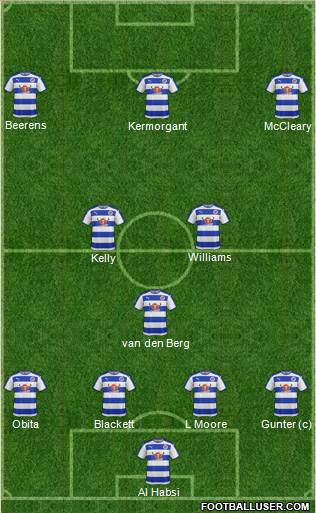 Reading 4-3-3 football formation