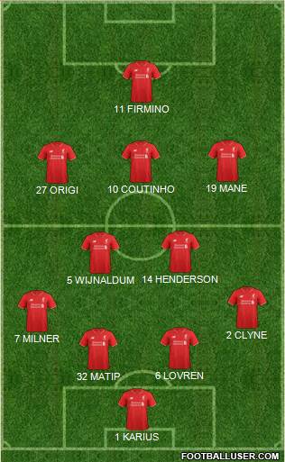 Liverpool Formation 2017