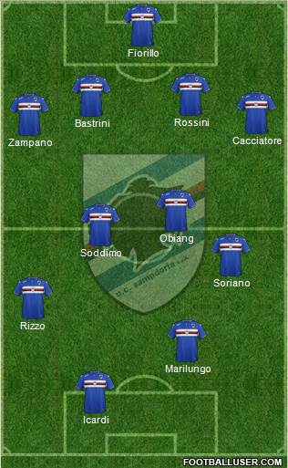Sampdoria Formation 2017