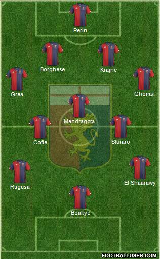 Genoa Formation 2017