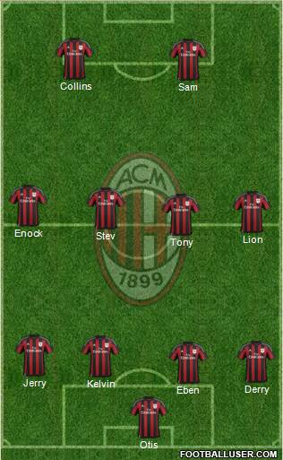 A.C. Milan Formation 2017