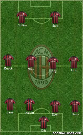 A.C. Milan 4-4-2 football formation