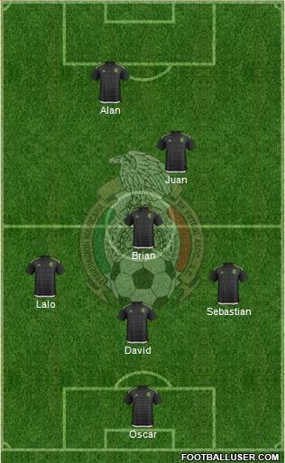 Mexico Formation 2017