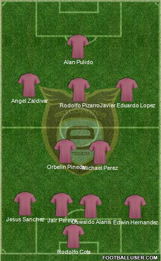 Club Académicos de Guadalajara Formation 2017