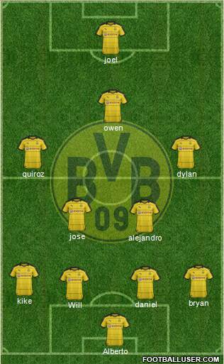 Borussia Dortmund Formation 2017