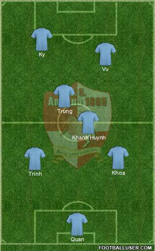 Ancona 4-4-2 football formation