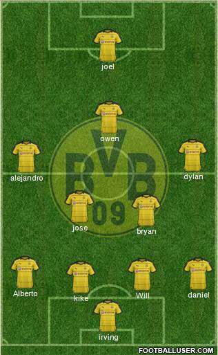 Borussia Dortmund Formation 2017