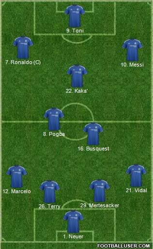 Chelsea Formation 2017