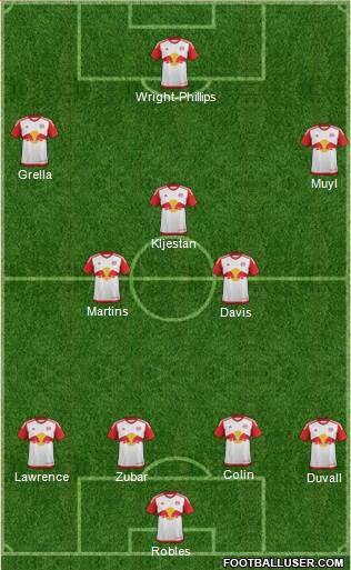 New York Red Bulls Formation 2017