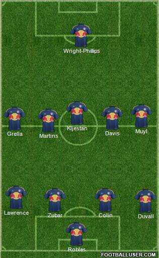 New York Red Bulls Formation 2017