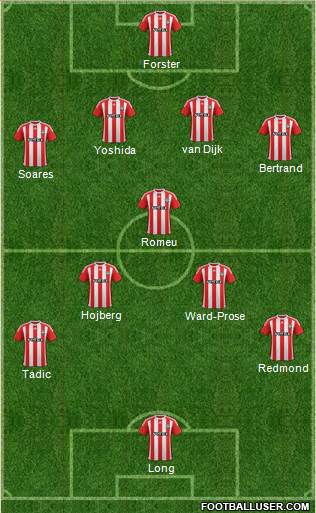 Southampton Formation 2017