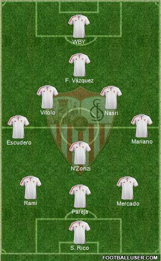 Sevilla F.C., S.A.D. Formation 2017