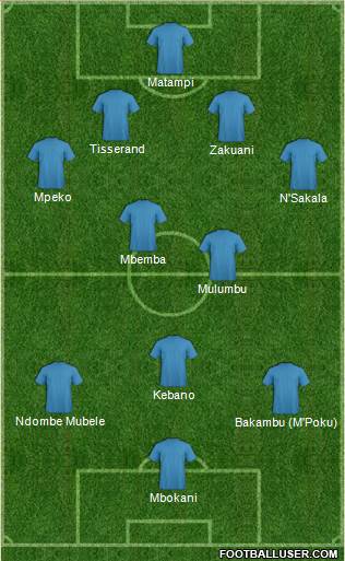 Championship Manager Team Formation 2017