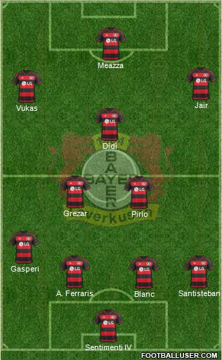 Bayer 04 Leverkusen 4-2-3-1 football formation