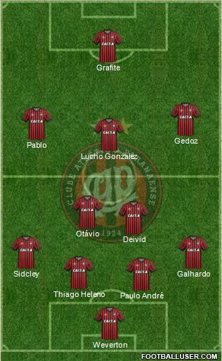C Atlético Paranaense Formation 2017