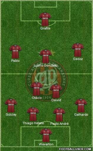 C Atlético Paranaense 4-2-3-1 football formation