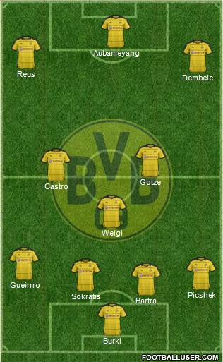 Borussia Dortmund Formation 2017