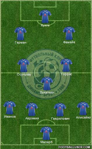Dinamo Brest Formation 2017