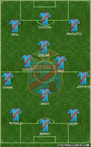 Arsenal de Sarandí Formation 2017