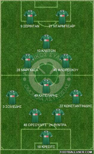 AS Omonoia Nicosia football formation