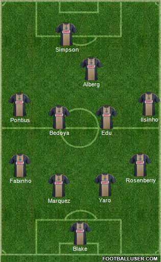 Philadelphia Union Formation 2017