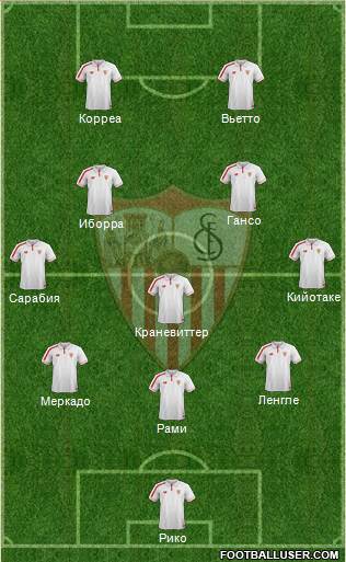 Sevilla F.C., S.A.D. 3-5-2 football formation