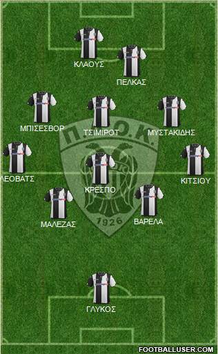 AS PAOK Salonika Formation 2017