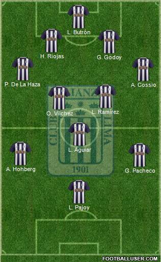 C Alianza Lima Formation 2017