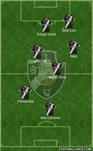CR Vasco da Gama Formation 2017