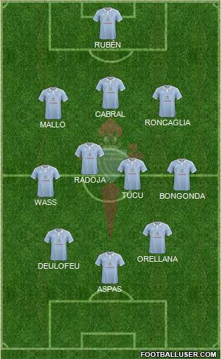 R.C. Celta S.A.D. 3-4-3 football formation