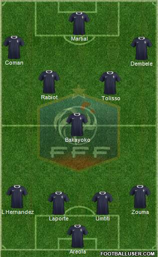 France Formation 2017