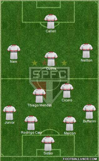 São Paulo FC Formation 2017