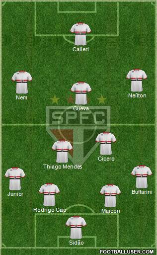 São Paulo FC 4-3-3 football formation