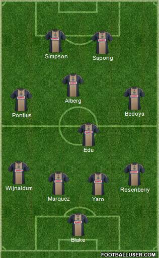 Philadelphia Union Formation 2017