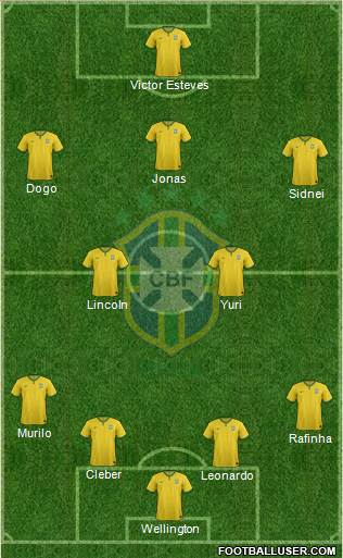Brazil Formation 2017