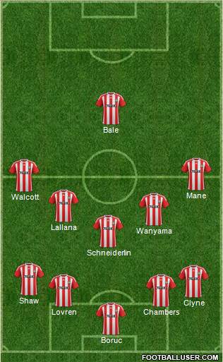 Southampton Formation 2017