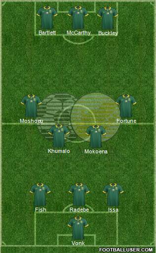 South Africa football formation