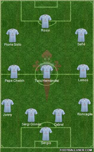 R.C. Celta S.A.D. Formation 2017