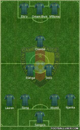 Cameroon Formation 2017