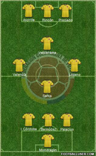 Colombia Formation 2017