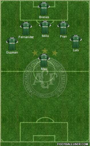 A Chapecoense F Formation 2017