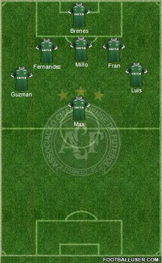 A Chapecoense F 4-5-1 football formation