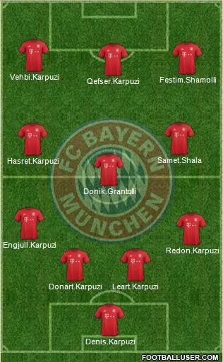FC Bayern München Formation 2017