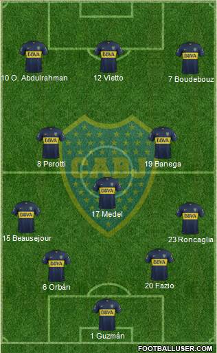 Boca Juniors Formation 2017