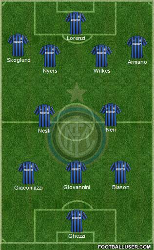 F.C. Internazionale Formation 2017