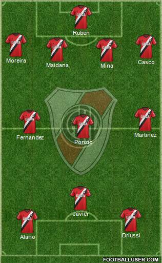 River Plate Formation 2017