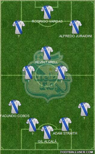 Club Puebla de la Franja 4-2-1-3 football formation
