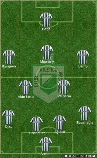 CDC Atlético Nacional Formation 2017